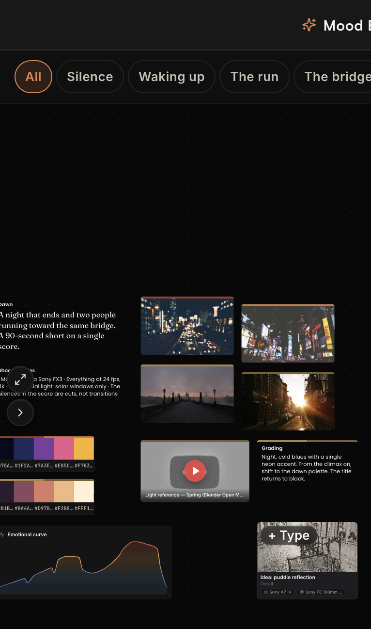 PreFrame's Mood Bar: a canvas with reference frames of a city at night and at dawn, a reference video, colour palettes, notes, the emotional curve and shot cards, filterable by section.