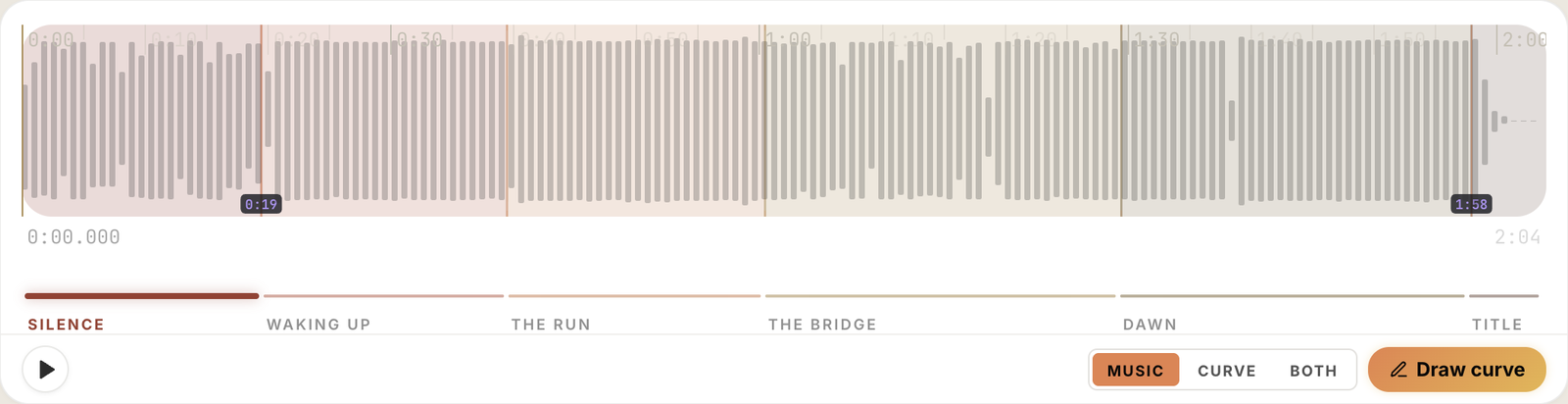 A song's waveform cut into six named sections: Silence, Waking up, The run, The bridge, Dawn and Title.