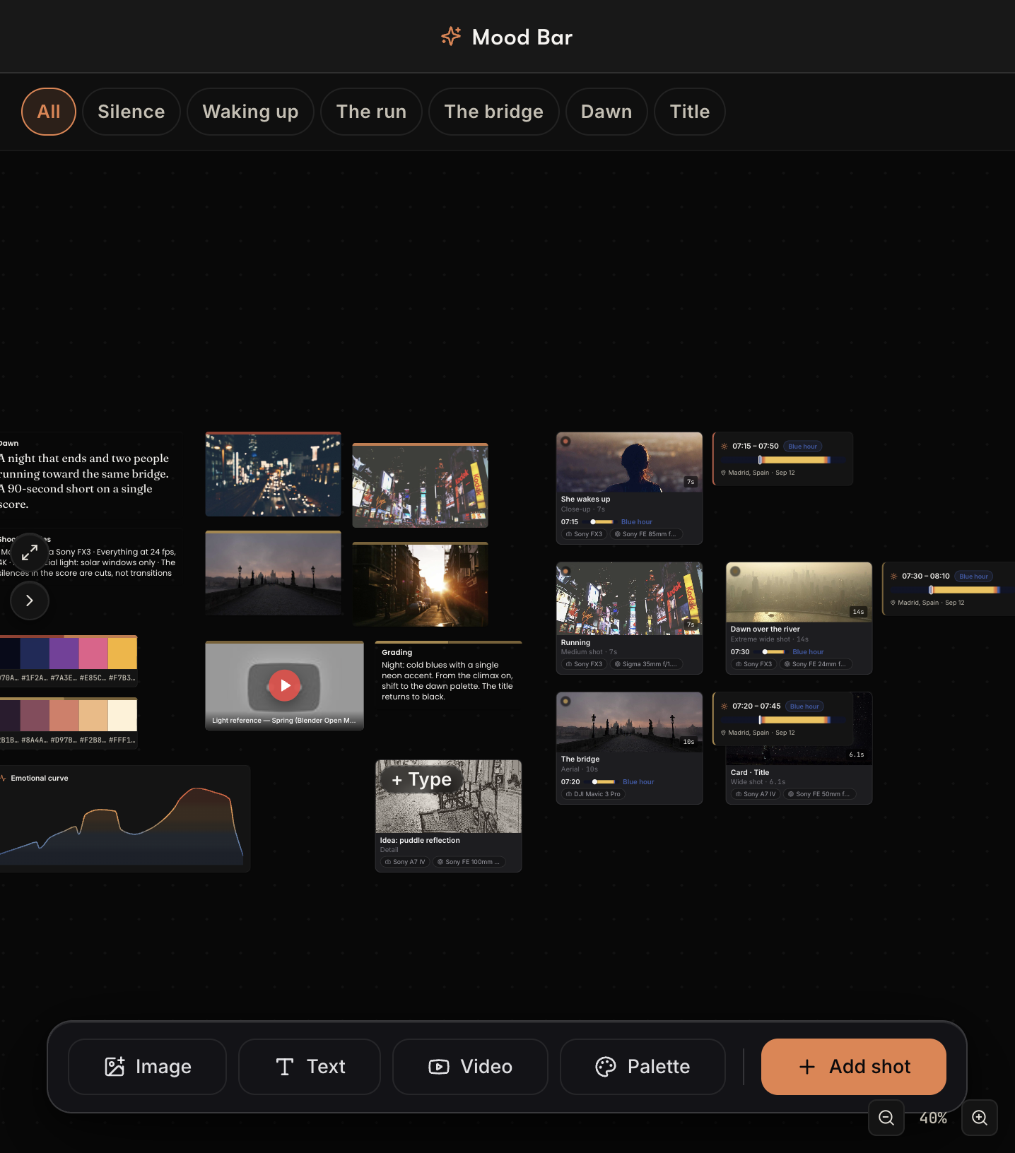 PreFrame's Mood Bar: a dark canvas with a text note describing the piece, reference frames of a city at night and at dawn, a reference video, two colour palettes with hex codes, a grading note, the emotional curve as a card, and shot cards with their gear.