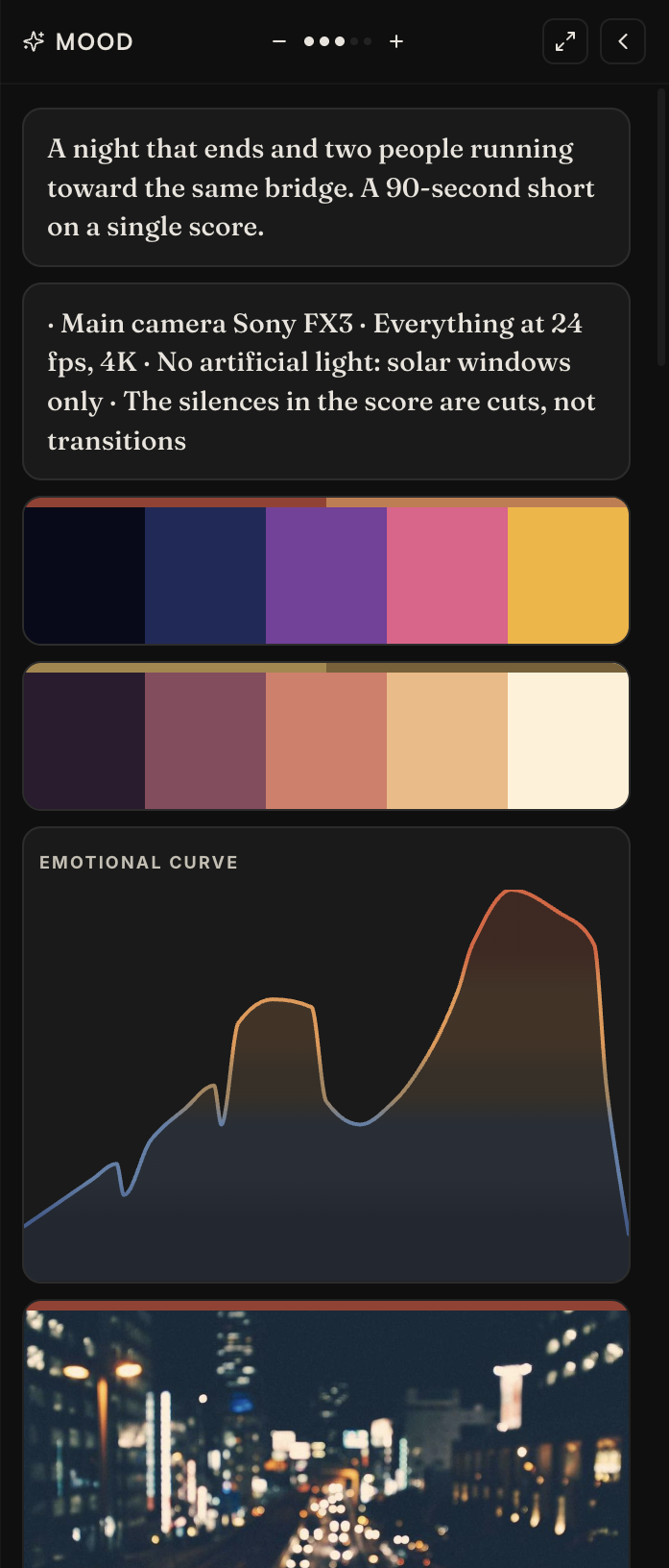 The Mood Bar as a narrow side panel in Sheet mode: the description of the piece, its shooting rules, two colour palettes, the emotional curve and a reference frame.