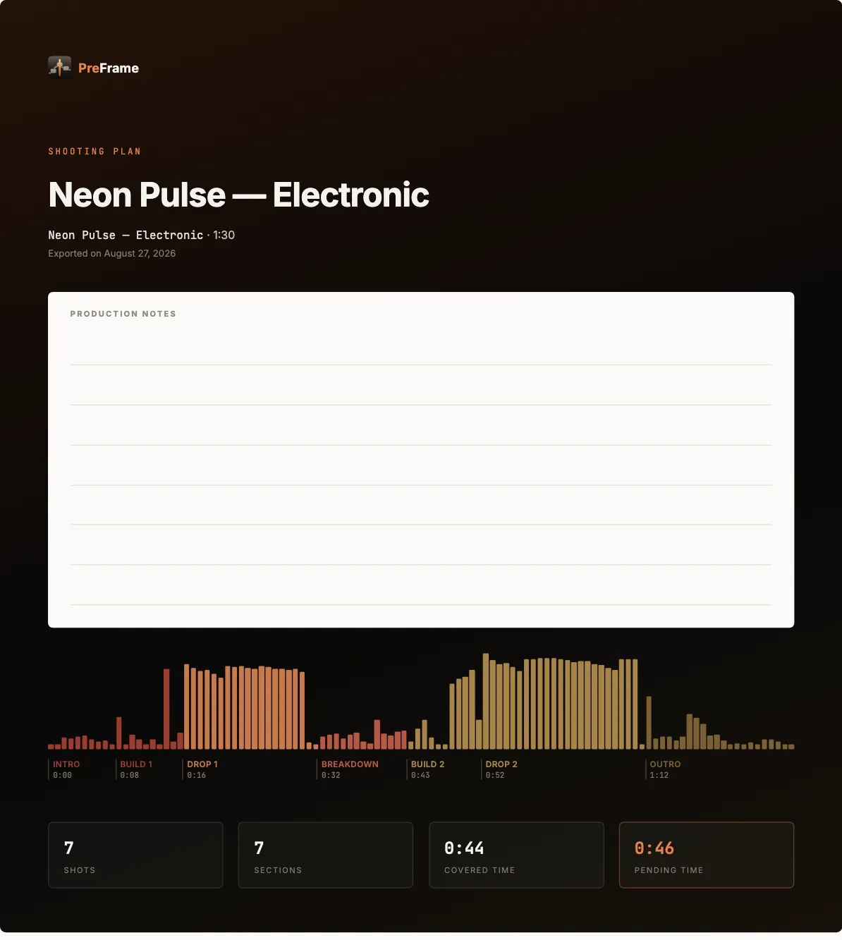 Cover of the real shooting plan PDF: project title and duration, a production-notes box, the waveform cut into sections, and the counts of shots, sections, covered and pending time.